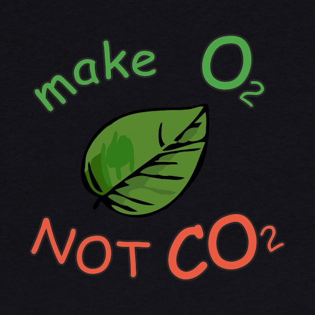 make O2 NOT CO2 leaf by RosArt100